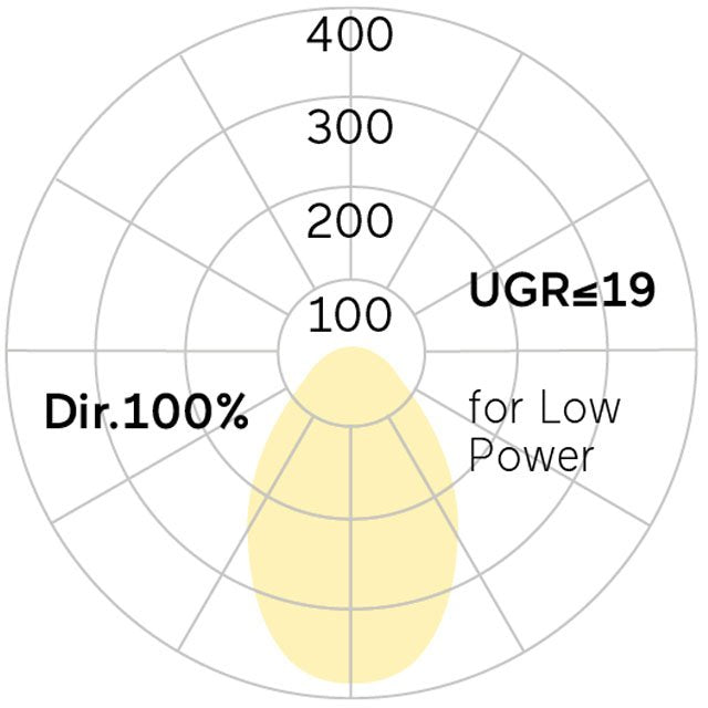 Lightnet - Pendelleuchte LED-Pendelleuchte LG5AEE-830E-L1765-Y 3000K, silber