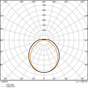 Ledvance - Decken-/Wandleuchte LED-Feuchtraumleuchte DPFLEXTH1,5P42WML830 1,5m, 830, ML