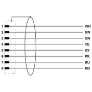 Phoenix Contact - Konfektioniertes Sensor-Aktor-Kabel Sensor-/Aktor-Kabel SAC-8P-MS/ 5#1406072 − 50 Stück