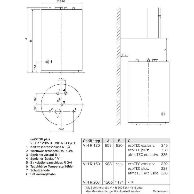 Vaillant - Zubehör/Ersatzteile für Gasheizkessel Paket 1.93 ecoTEC plus 8000014556