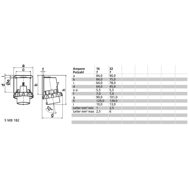 Bals Elektrotech - CEE-Gerätestecker (IEC 60309) Aufbau-Gerätestecker 26003 7p 230V 9h IP67