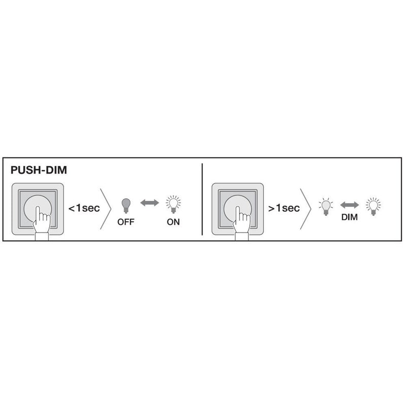 Ledvance - Decken-/Wandleuchte LED-Wand-u.Deckenleuchte BLKHRDDA300P_840WT 840, DALI, ws