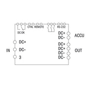 WAGO - USV-Anlage USV-Modul 787-875 20A 24V