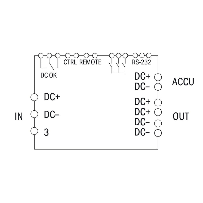 WAGO - USV-Anlage USV-Modul 787-875 20A 24V