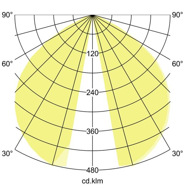 Brumberg Leuchten - Wegeleuchte LED-Pollerleuchte 65263103 3000K, graphit