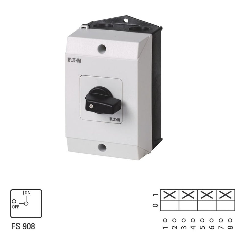 Eaton - Lasttrennschalter EIN-AUS-Schalter T3-2-8324/I2 T3 32A Aufbau