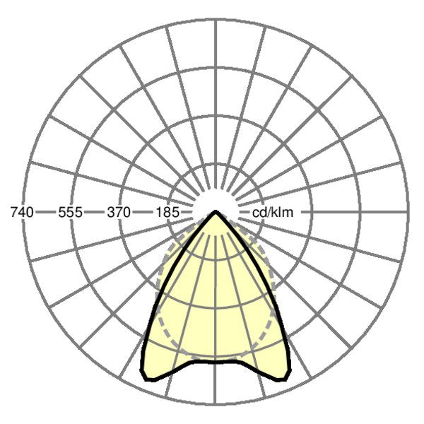 Regiolux - Decken-/Wandleuchte LED-Anbauleuchte aduna-A #62164026660 940 DALI