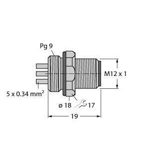 Turck - Zubehör/Ersatzteile für Positionsschalter Flanschstecker FSW5L