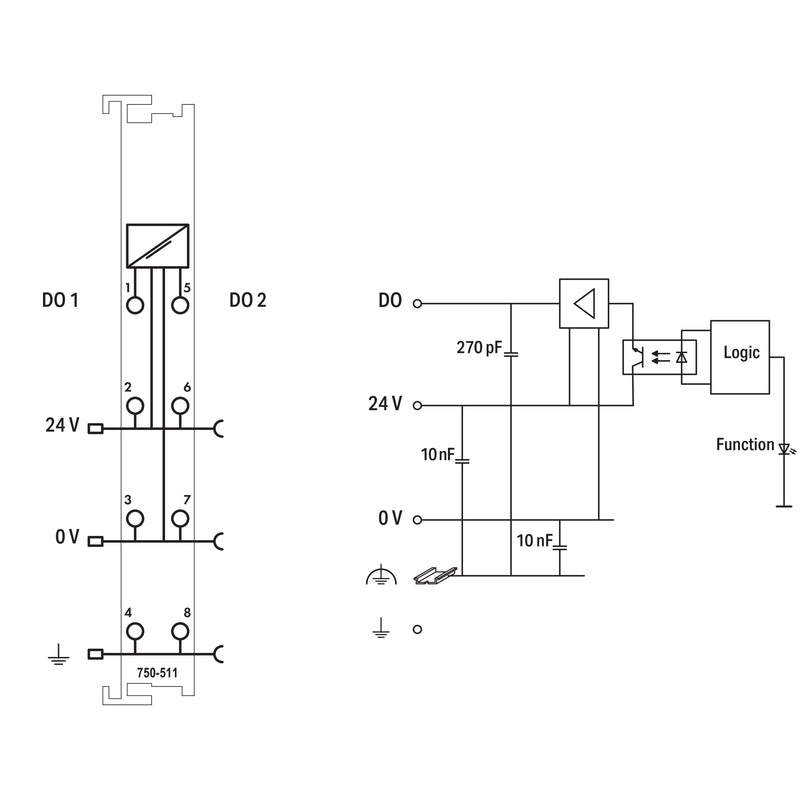 WAGO - Feldbus, Dez. Peripherie - Funktions-/Technologie-Modul 2 Pulsweitenausgänge 753-511 DC 24 V,0,1 A