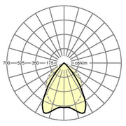 Regiolux - Decken-/Wandleuchte LED-Decken-Einbauleuchte UEX625/3000lm840ETvw Alu-Parabolraster