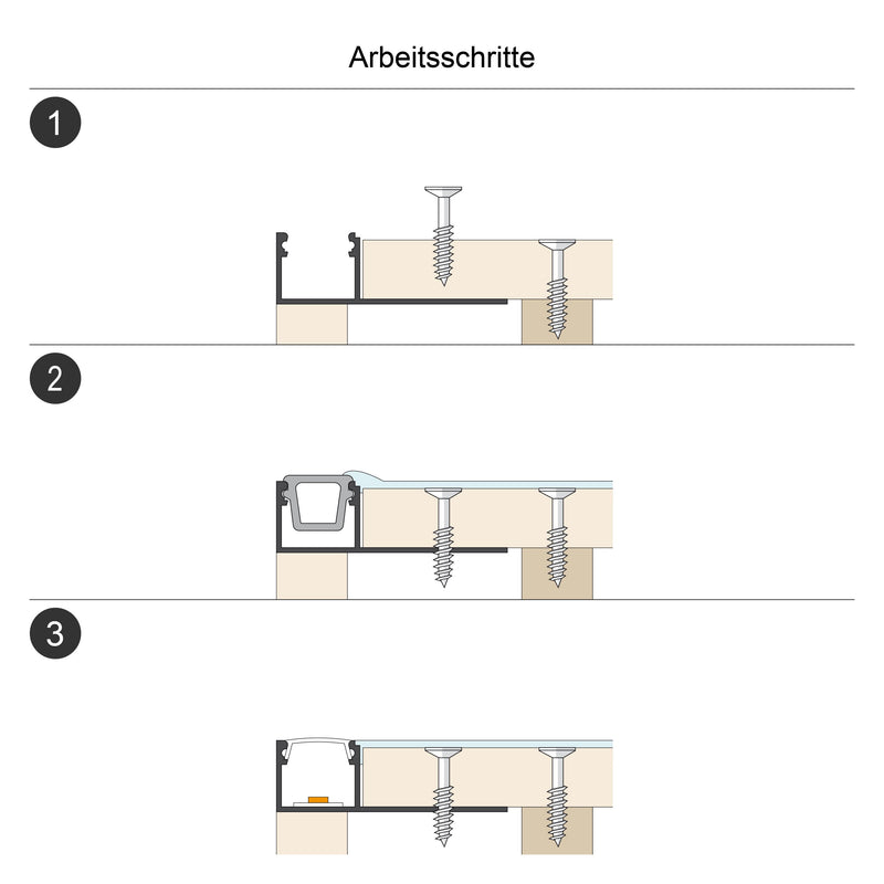 EVN Lichttechnik - Mechanisches Zubehör/Ersatzteile für Leuchten Profil m.Abdeckung APTB1AM300