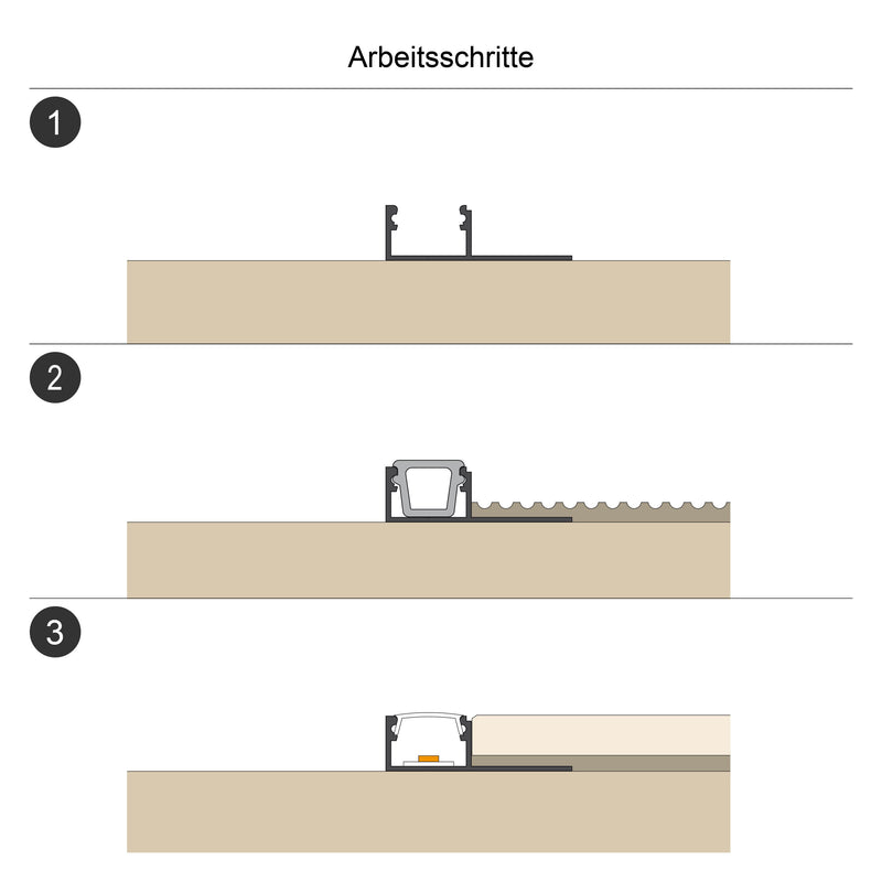 EVN Lichttechnik - Mechanisches Zubehör/Ersatzteile für Leuchten Fliesenprofil APFL1AM300 incl. Abdeckung