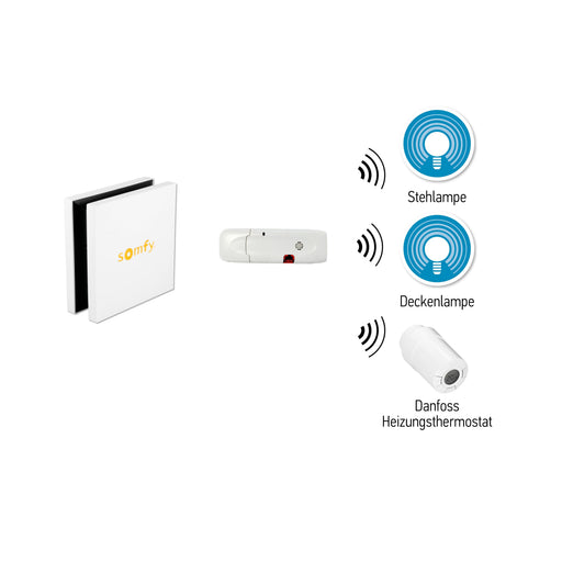 Somfy - Funksender TaHoma Z-Wave USB-Modul 1822492 USB Funkstick − 1 Stück