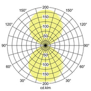 Brumberg Leuchten - Decken-/Wandleuchte LED-Wandleuchte 65255103 3000K, graphit