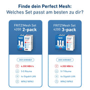 FRITZ - Netzwerk Router WLAN Router+Repeater FRITZ!MeshSet4200 3p 3000 AX,3er-Pack
