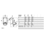Bals Elektrotech - CEE-Steckdose (IEC 60309) CEE-Steckdose 110416