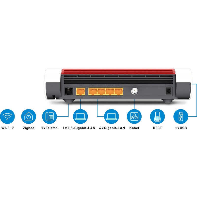 FRITZ - Netzwerk Router WLAN Router FRITZ!Box 6670 Cable Wi-Fi 7