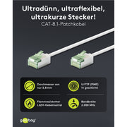Goobay - Patchkabel Kupfer Patchkabel U/FTP Cat8.1 74363 Ultraflexibel,slim,w