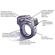 HellermannTyton - Befestigungsschelle für Kabel/Rohre Befestigungsschelle SNP6-HIR-BK-C1 − 100 Stück