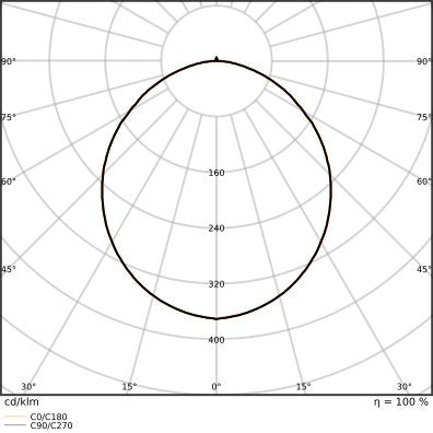 Ledvance - Decken-/Wandleuchte LED-Wand-u.Deckenleuchte BLKHRDS.300P18WCPSWT ML, MC, Sensor, ws