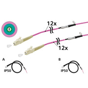 Metz Connect - System-Patchkabel LWL OpDAT Installationskabel 152U127JJ6200G 12xOM4, LC-LC, 200m