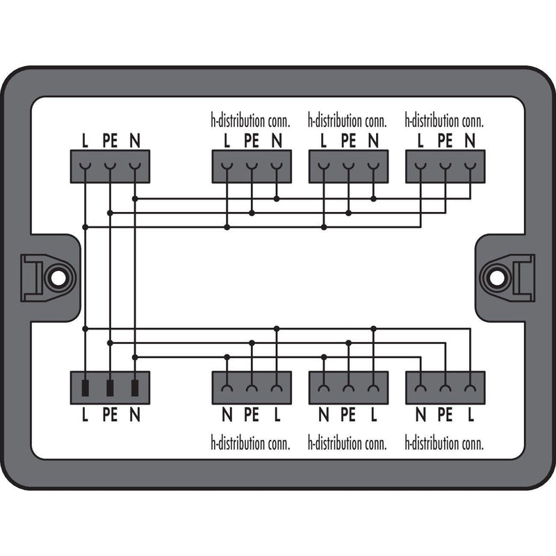 WAGO - Kompaktverteiler für steckbare Gebäudeinstallation Verteilerbox 899-631/334-000 230 V