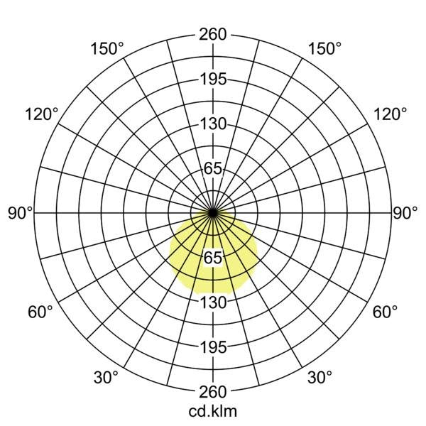 Brumberg Leuchten - Decken-/Wandleuchte LED-Wandleuchte 65161103 3000K, graphit