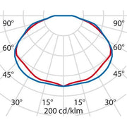 Performance in Light - Decken-/Wandleuchte Wand-/Deckenleuchte DROP 25 ws IAA