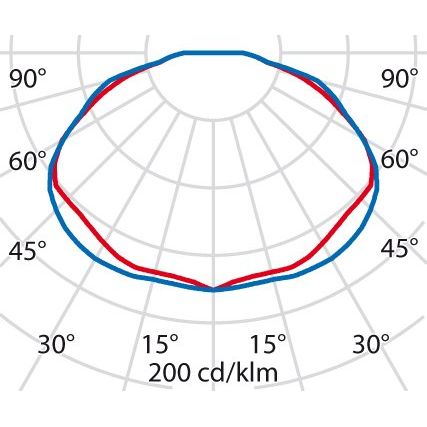 Performance in Light - Decken-/Wandleuchte Wand-/Deckenleuchte DROP 25 ws IAA