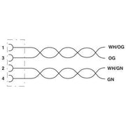 Phoenix Contact - Konfektioniertes Sensor-Aktor-Kabel Netzwerkkabel NBC- 2,0-93E/FSD SCO