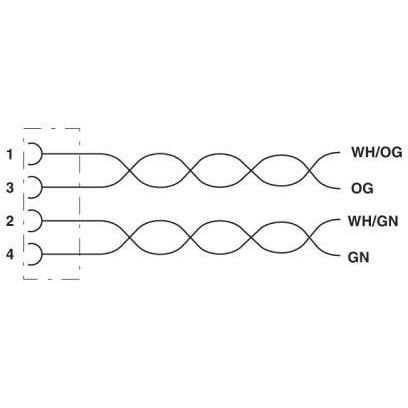 Phoenix Contact - Konfektioniertes Sensor-Aktor-Kabel Netzwerkkabel NBC- 2,0-93E/FSD SCO