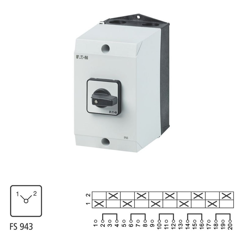 Eaton - Lastschalter Umschalter T3-5-8369/I2 Aufbau IP65