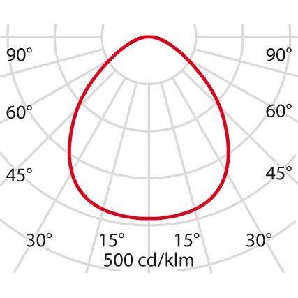Performance in Light - Decken-/Wandleuchte LED-Einbauleuchte 8555561516310 3000K DALI  − 1 Stück