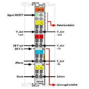 WAGO - Feldbus, Dez. Peripherie - Funktions-/Technologie-Modul RTC-Modul 750-640