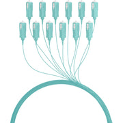 EFB-Elektronik - LWL-Pigtail SC Faserpigtail 50/125 O3623.2 2m, OM3 ECOFIBER