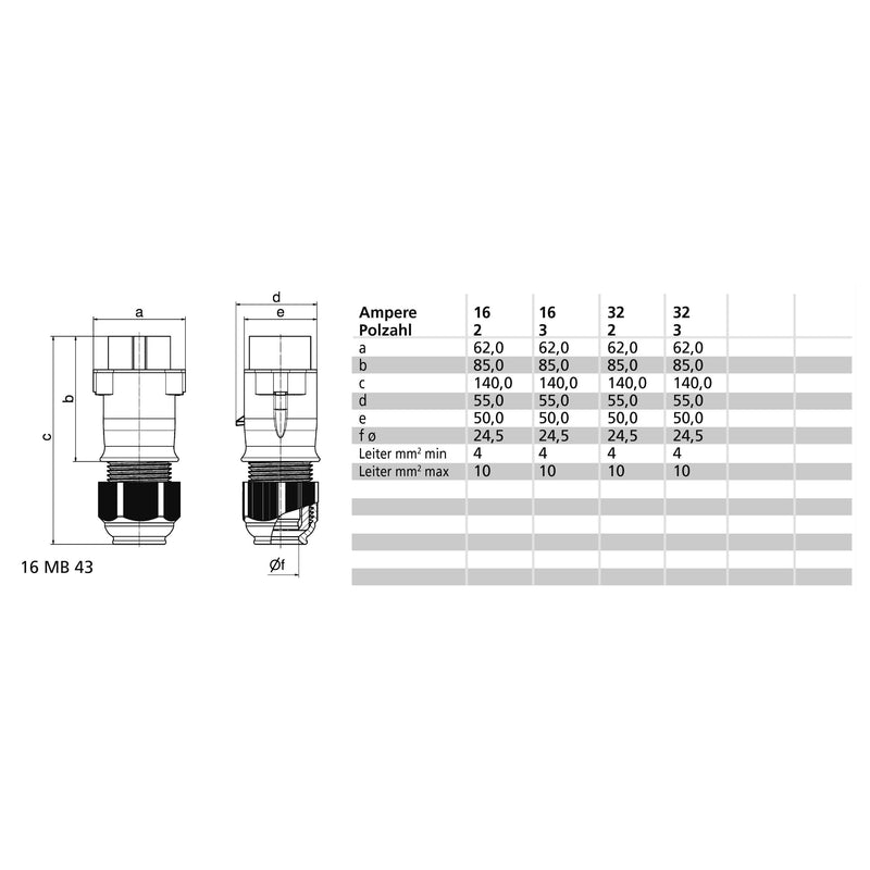 Bals Elektrotech - CEE-Stecker (IEC 60309) Kleinstapnnungs-Stecker 4433 32A 2p 24V