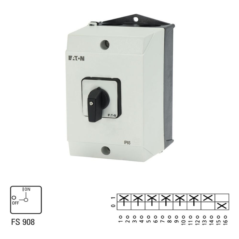 Eaton - Lasttrennschalter EIN-AUS-Schalter T3-4-15682/I2 6polig 1S1Ö 32A