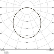 Ledvance - Decken-/Wandleuchte LED-Wand-u.Deckenleuchte BLKHRDS.250P10WCPSBK ML, MC, Sensor, sw