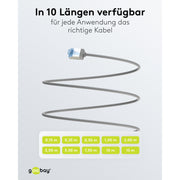 Goobay - Patchkabel Kupfer Patchkabel U/FTP Cat6 74323 Ultraflexibel,slim,s
