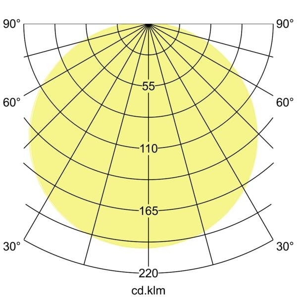 Brumberg Leuchten - Decken-/Wandleuchte Deckenleuchte 58231787