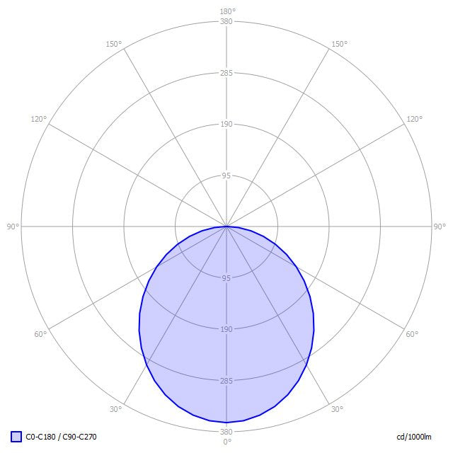Lightnet - Decken-/Wandleuchte LED-Anbauleuchte BA1OSE-830M-D400IP54 3000K