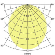 Brumberg Leuchten - Decken-/Wandleuchte Einbau-Profilleuchte 7427181016 1158 x 110 x 59mm