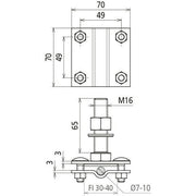 DEHN - Anschlussklemme für Blitzschutz Anschlussklemme AK710FL40GBM16X65V4A