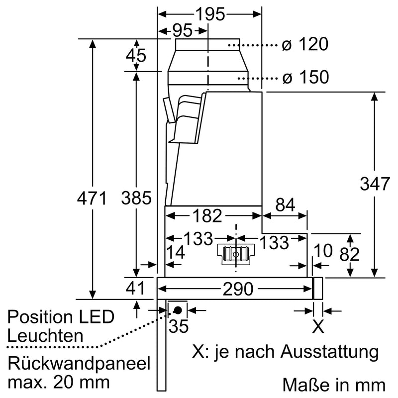 Siemens - Dunstabzugshaube Flachschirmhaube LI97RA561