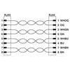 Phoenix Contact - Patchkabel Kupfer Industrie Netzwerkkabel NBC-R4RC/10,#1408963