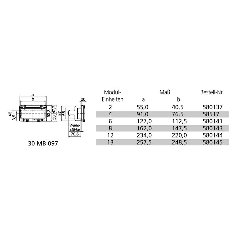 Bals Elektrotech - Zubehör/Ersatzteile für CEE-Steckvorrichtungen (IEC 60309) Betätigungsklappe 58517