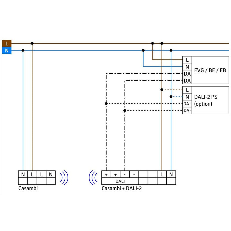 BEG Brück Electronic - Bewegungsmelder/Präsenzmelder komplett Präsenzmelder Casambi PD4-CAS2-GH weiß