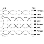 Phoenix Contact - Konfektioniertes Sensor-Aktor-Kabel Netzwerkkabel NBC-FS/ 2,0-#1407444