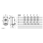 Bals Elektrotech - CEE-Steckdose abschaltbar, abgesichert (IEC 60309) Wandsteckdose abschaltbar 160177 verriegelt 32A 5p 4