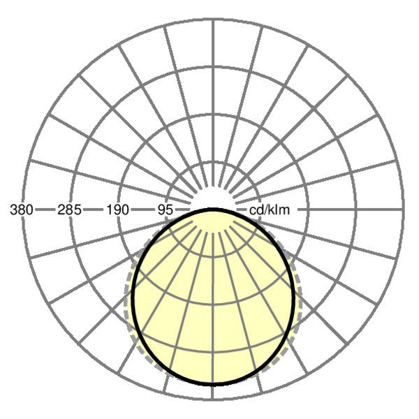 Regiolux - Decken-/Wandleuchte LED-Einbau-/Anbauleuchte panella #60153036610 3000K DALI